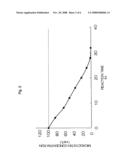 Method and equipment for treating microcystin-containing water diagram and image