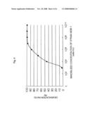 Method and equipment for treating microcystin-containing water diagram and image