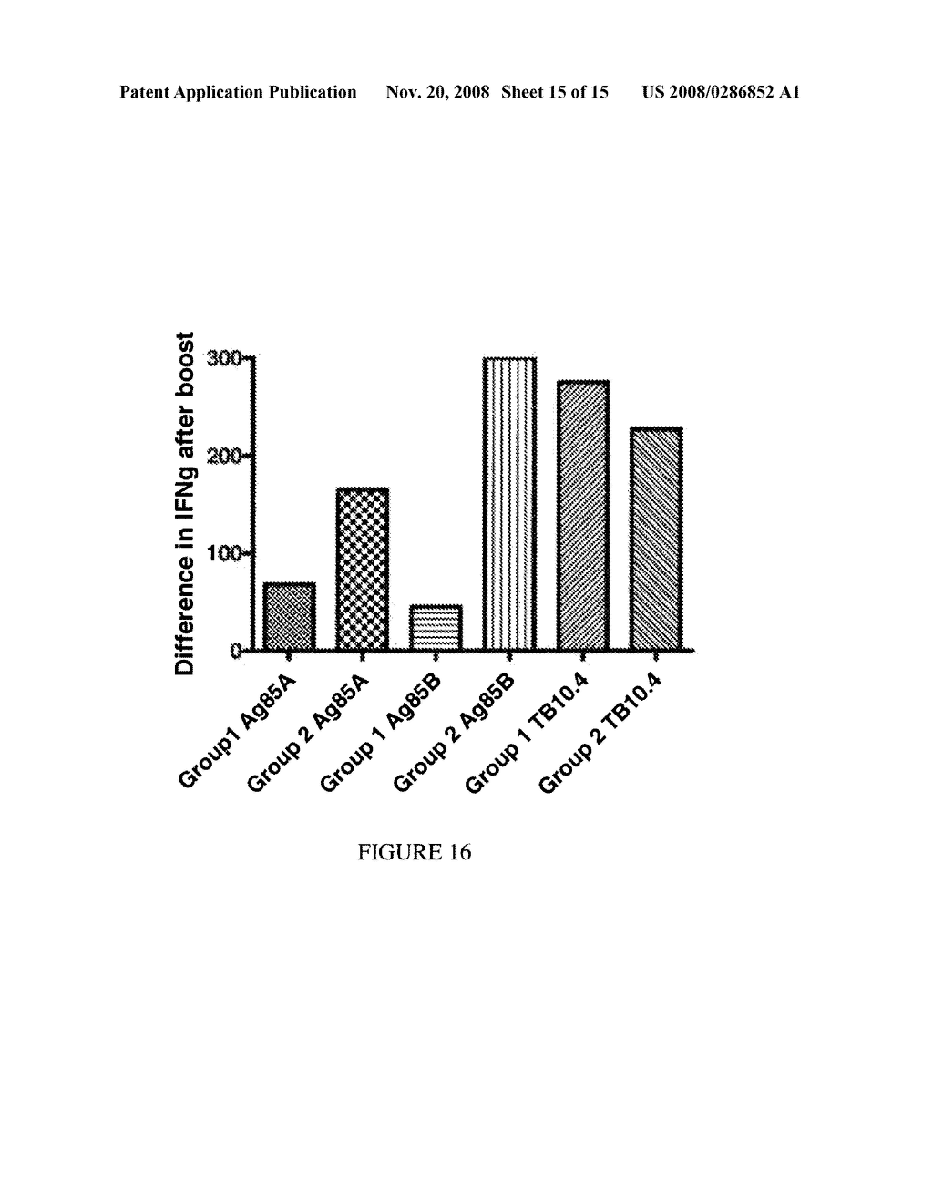 Electroporation of Mycobacterium and Overexpression of Antigens in Mycobacteria - diagram, schematic, and image 16