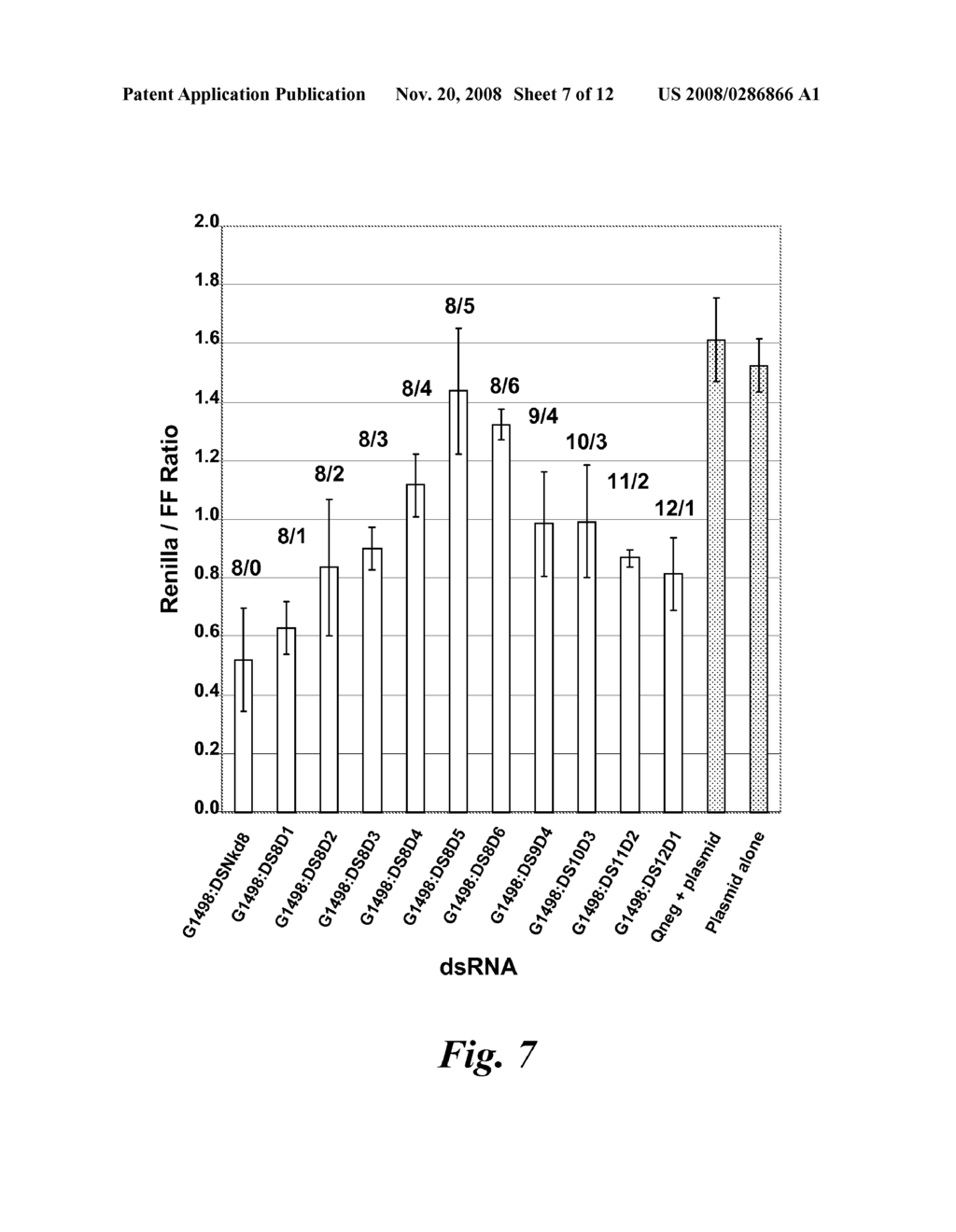 NUCLEIC ACID COMPOUNDS FOR INHIBITING VEGF GENE EXPRESSION AND USES THEREOF - diagram, schematic, and image 08