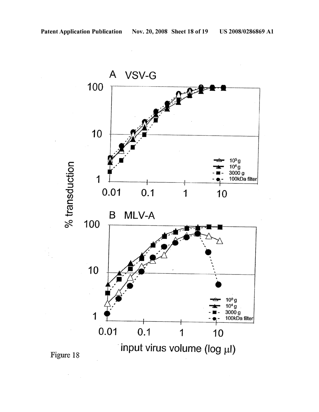 Retroviral Vector - diagram, schematic, and image 19