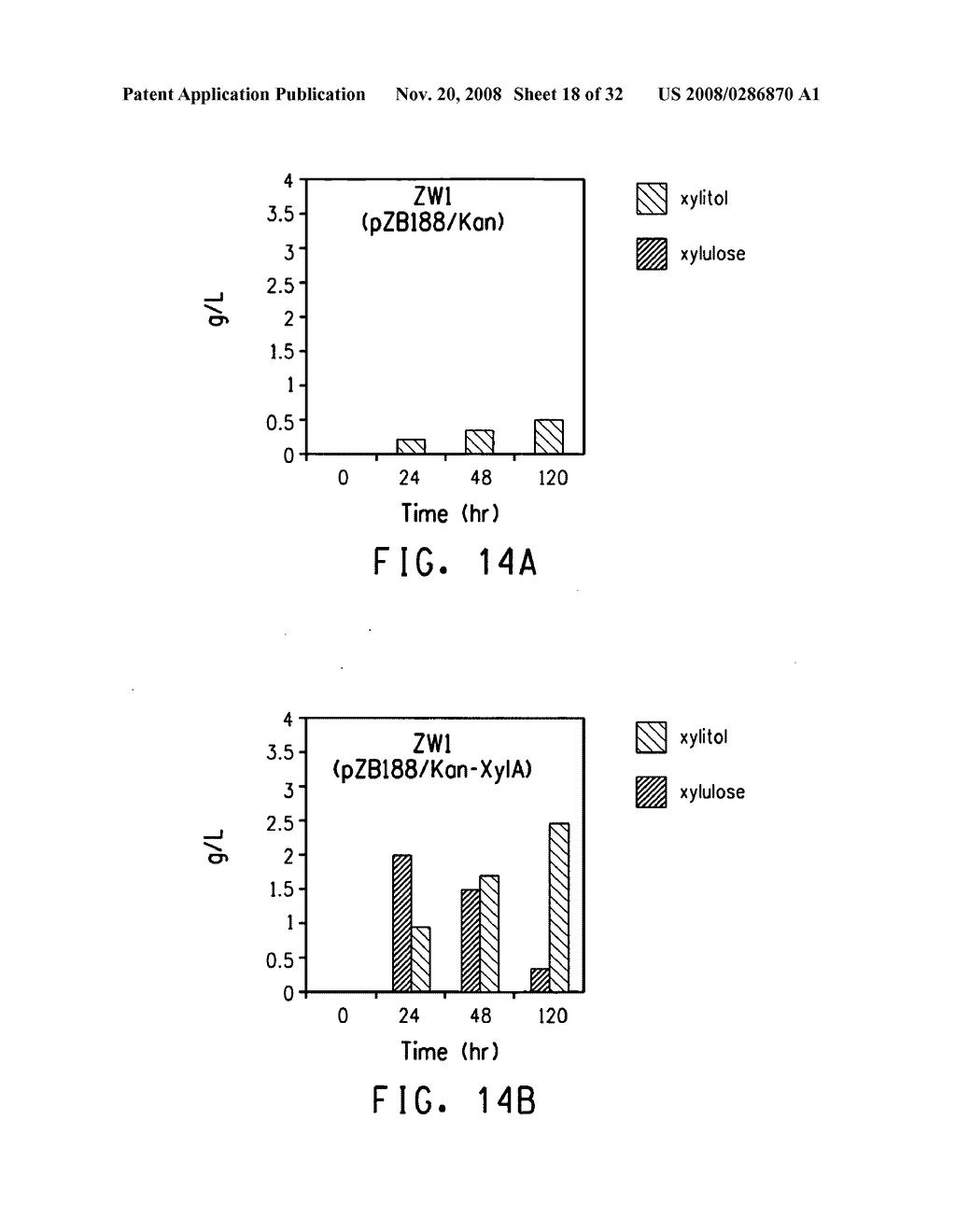 XYLITOL SYNTHESIS MUTANT OF XYLOSE-UTILIZING ZYMOMONAS FOR ETHANOL PRODUCTION - diagram, schematic, and image 19