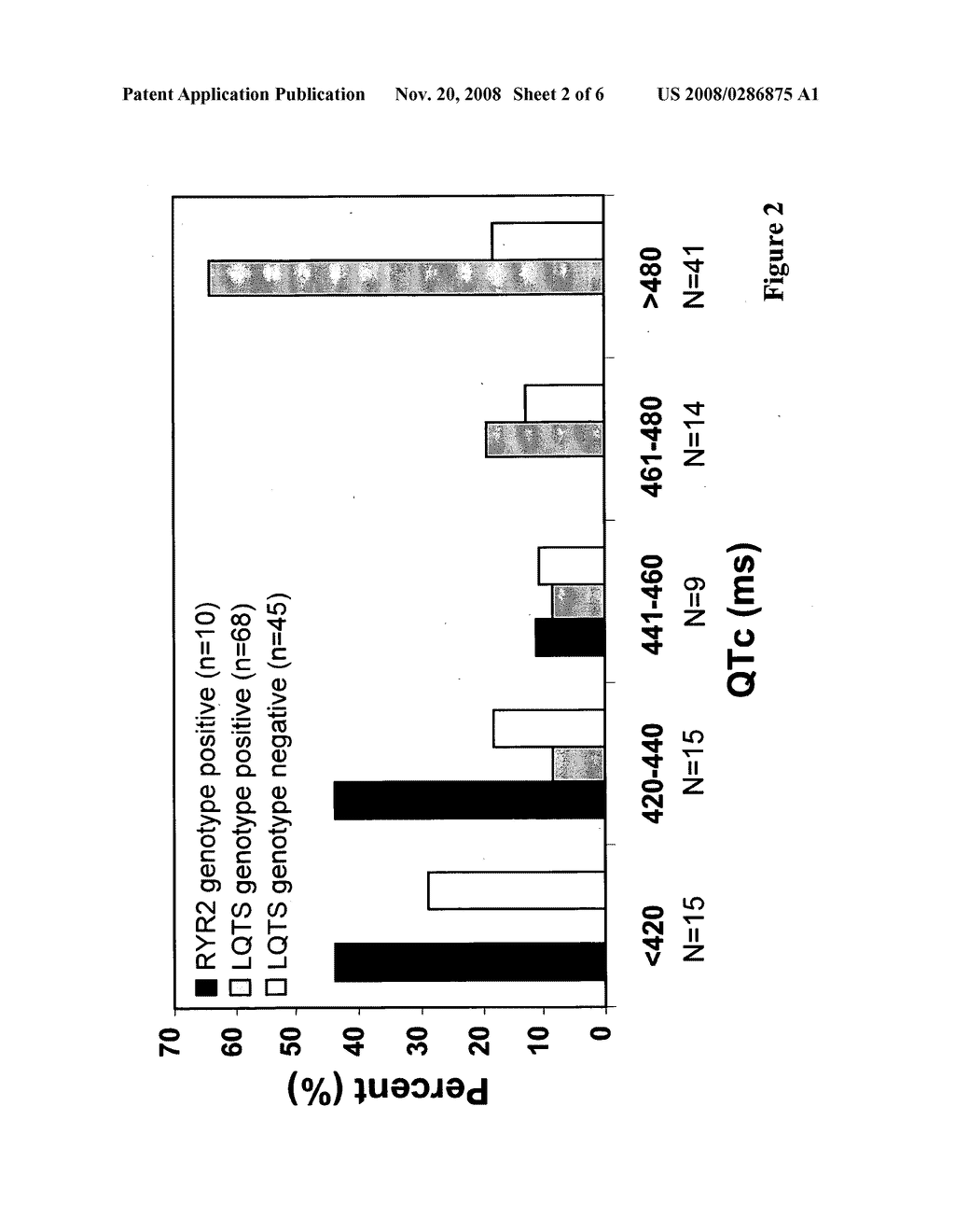 RYR2 MUTATIONS - diagram, schematic, and image 03