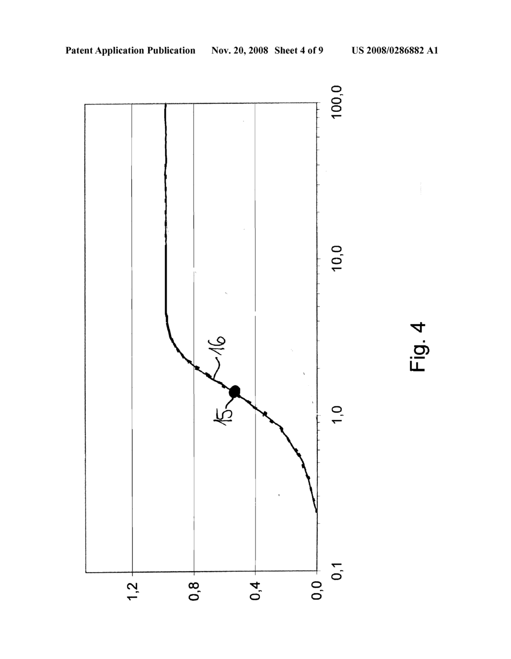 Method and Apparatus for Measuring the Concentration of a Ligand Contained in a Sample That Is To Be Tested - diagram, schematic, and image 05