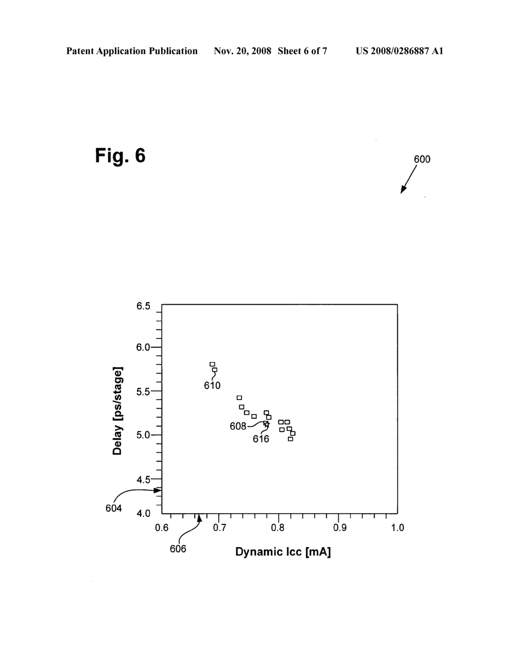 Method for adjusting a transistor model for increased circuit simulation accuracy - diagram, schematic, and image 07