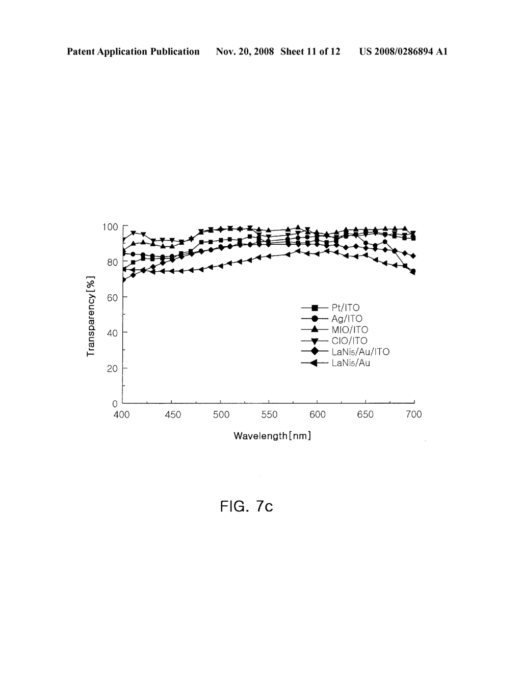 GALLIUM NITRIDE BASED SEMICONDUCTOR LIGHT EMITTING DIODE AND PROCESS FOR PREPARING THE SAME - diagram, schematic, and image 12