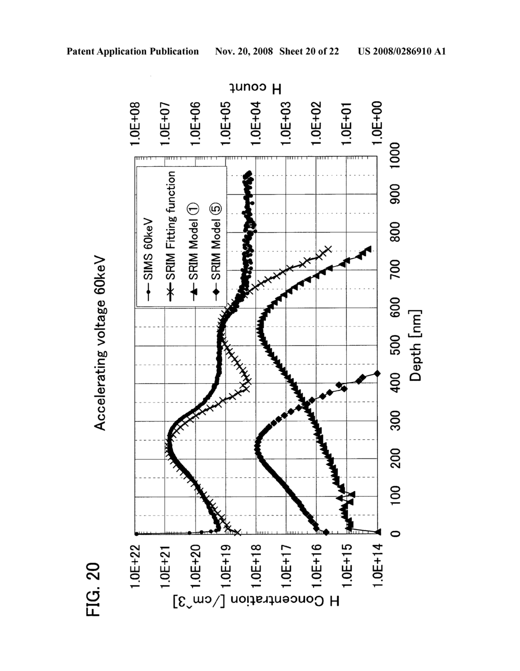 Method for manufacturing SOI substrate and method for manufacturing semiconductor device - diagram, schematic, and image 21