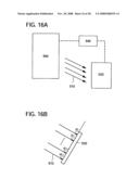 Method for manufacturing SOI substrate diagram and image