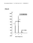 Method for manufacturing SOI substrate diagram and image