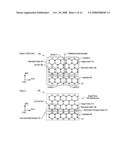 Method of Forming a Rare-Earth Dielectric Layer diagram and image