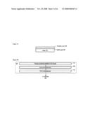 Method of Forming a Rare-Earth Dielectric Layer diagram and image