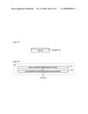 Method of Forming a Rare-Earth Dielectric Layer diagram and image