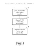 IN SITU SILICON AND TITANIUM NITRIDE DEPOSITION diagram and image