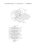 Connector for an Electrical Circuit Embedded in a Composite Structure diagram and image