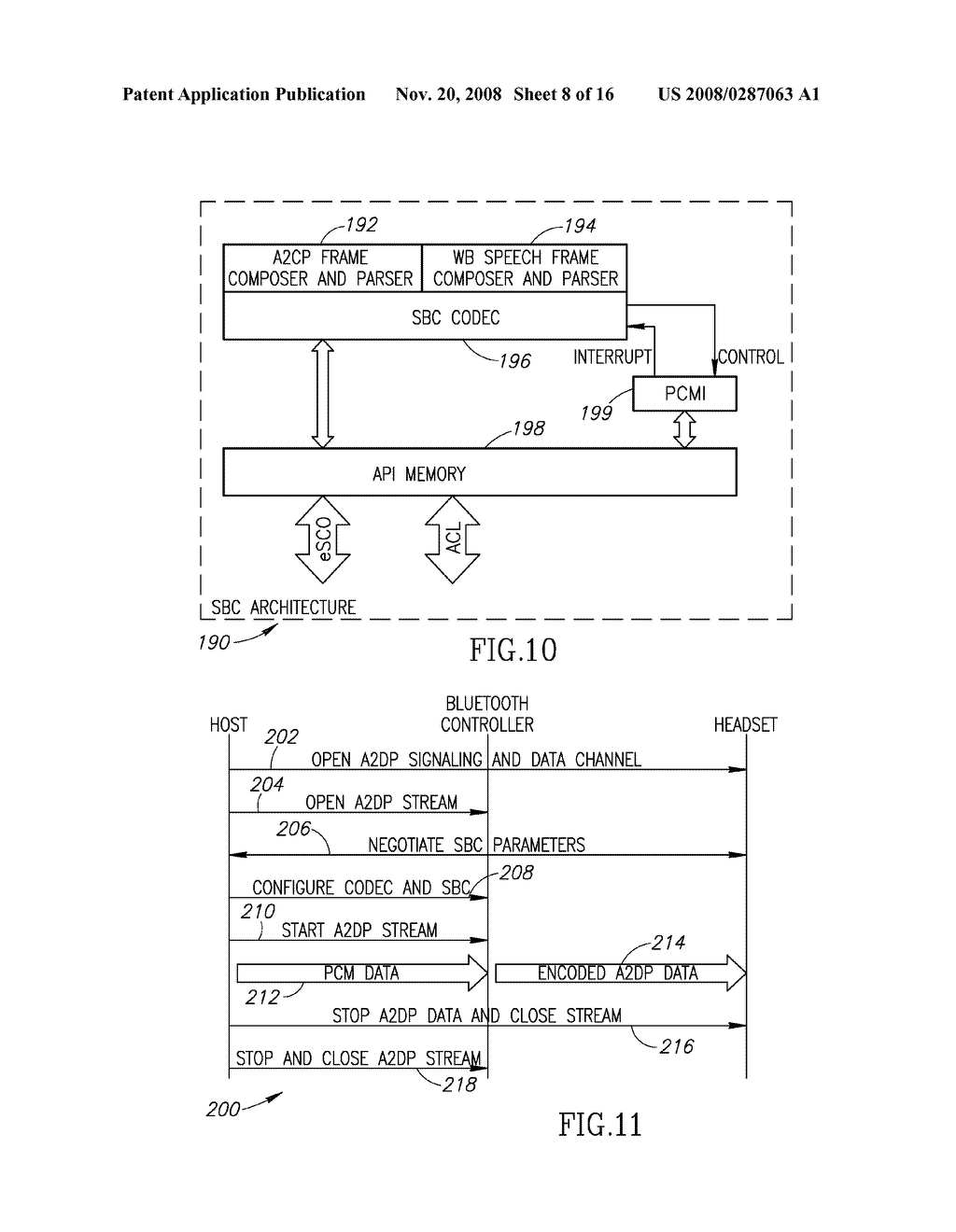 Controller integrated audio codec for advanced audio distribution profile audio streaming applications - diagram, schematic, and image 09