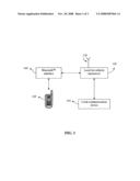 AUTOMATIC IN-VEHICLE MOBILE DEVICE DETECTION diagram and image