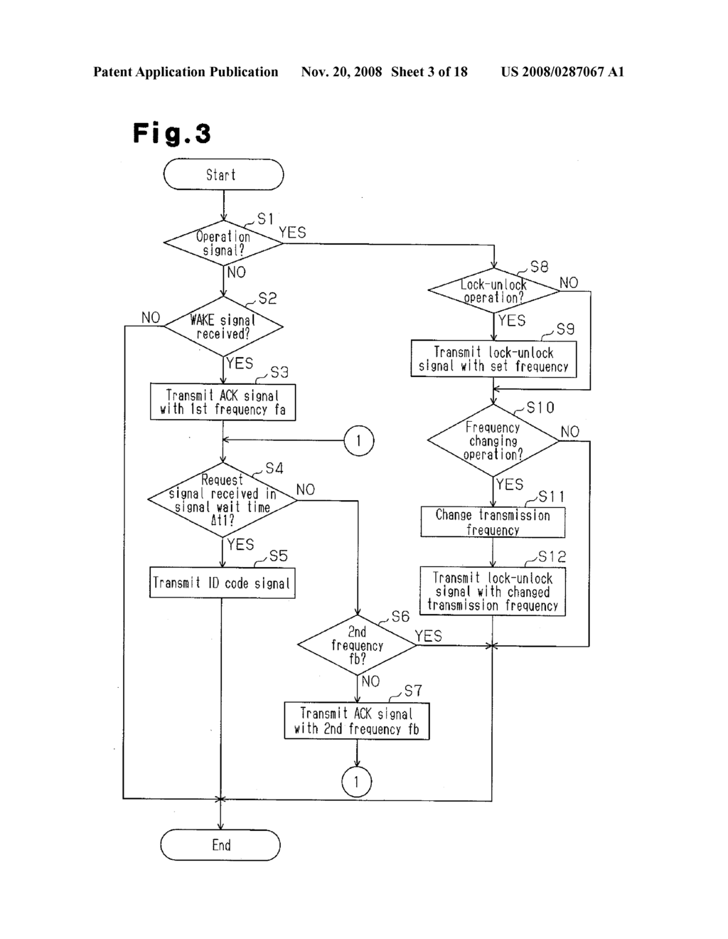 SYSTEM FOR CONTROLLING WIRELESS COMMUNICATION BETWEEN PORTABLE DEVICE AND COMMUNICATION CONTROLLER - diagram, schematic, and image 04