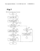 SYSTEM FOR CONTROLLING WIRELESS COMMUNICATION BETWEEN PORTABLE DEVICE AND COMMUNICATION CONTROLLER diagram and image