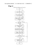 SYSTEM FOR CONTROLLING WIRELESS COMMUNICATION BETWEEN PORTABLE DEVICE AND COMMUNICATION CONTROLLER diagram and image