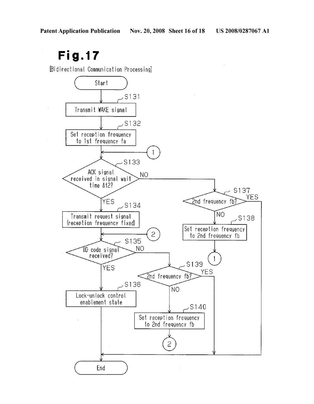 SYSTEM FOR CONTROLLING WIRELESS COMMUNICATION BETWEEN PORTABLE DEVICE AND COMMUNICATION CONTROLLER - diagram, schematic, and image 17