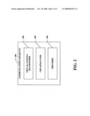 TRANSPOSED STRUCTURE FOR CYCLIC DELAY DIVERSITY (CDD) BASED PRECODING diagram and image