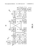 TRANSPOSED STRUCTURE FOR CYCLIC DELAY DIVERSITY (CDD) BASED PRECODING diagram and image