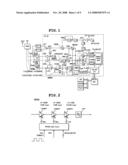 TRANSMITTER, RF TRANSMITTER SIGNAL PROCESSOR AND METHOD FOR OPERATION OF TRANSMITTER diagram and image