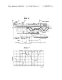 TRANSMITTER, RF TRANSMITTER SIGNAL PROCESSOR AND METHOD FOR OPERATION OF TRANSMITTER diagram and image