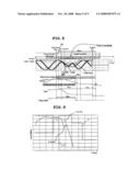 TRANSMITTER, RF TRANSMITTER SIGNAL PROCESSOR AND METHOD FOR OPERATION OF TRANSMITTER diagram and image