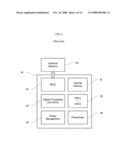 Method and apparatus to improve network acquisition diagram and image