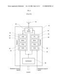 Method and apparatus to improve network acquisition diagram and image