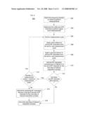 Method and apparatus to improve network acquisition diagram and image