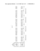 Method and apparatus to improve network acquisition diagram and image