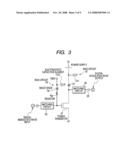 SEMICONDUCTOR INTEGRATED CIRCUIT DEVICE diagram and image