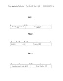 Method for Generating a Pseudo-Esn in Mobile Communication diagram and image