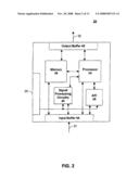 Methods and Apparatuses for Programming User-Defined Information Into Electronic Devices diagram and image