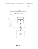 Methods and Apparatuses for Programming User-Defined Information Into Electronic Devices diagram and image