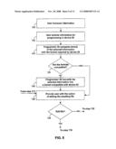 Methods and Apparatuses for Programming User-Defined Information Into Electronic Devices diagram and image