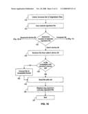 Methods and Apparatuses for Programming User-Defined Information Into Electronic Devices diagram and image