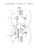 Mixed Mobile Communication System of Asynchronous Communication Network and Synchronous Communication Network Having Handover Function of Mobile Communication Terminal, and Handover Method in the Same diagram and image