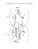 Mixed Mobile Communication System of Asynchronous Communication Network and Synchronous Communication Network Having Handover Function of Mobile Communication Terminal, and Handover Method in the Same diagram and image