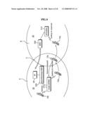 Mixed Mobile Communication System of Asynchronous Communication Network and Synchronous Communication Network Having Handover Function of Mobile Communication Terminal, and Handover Method in the Same diagram and image