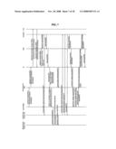 Mixed Mobile Communication System of Asynchronous Communication Network and Synchronous Communication Network Having Handover Function of Mobile Communication Terminal, and Handover Method in the Same diagram and image