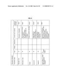 Mixed Mobile Communication System of Asynchronous Communication Network and Synchronous Communication Network Having Handover Function of Mobile Communication Terminal, and Handover Method in the Same diagram and image