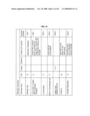 Mixed Mobile Communication System of Asynchronous Communication Network and Synchronous Communication Network Having Handover Function of Mobile Communication Terminal, and Handover Method in the Same diagram and image