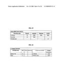 Mixed Mobile Communication System of Asynchronous Communication Network and Synchronous Communication Network Having Handover Function of Mobile Communication Terminal, and Handover Method in the Same diagram and image