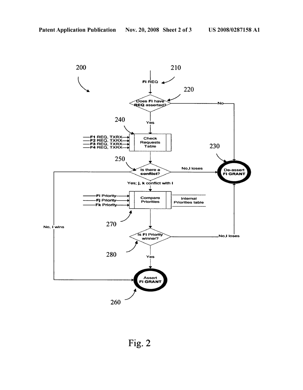 Method and apparatus for multi-radio traffic arbitration in wireless communication protocols - diagram, schematic, and image 03