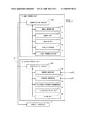 Gaming machine and gaming system diagram and image