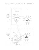 Distributed network architecture for introducing dynamic content into a synthetic environment diagram and image