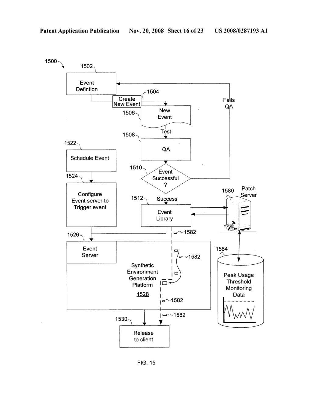 Distributed network architecture for introducing dynamic content into a synthetic environment - diagram, schematic, and image 17